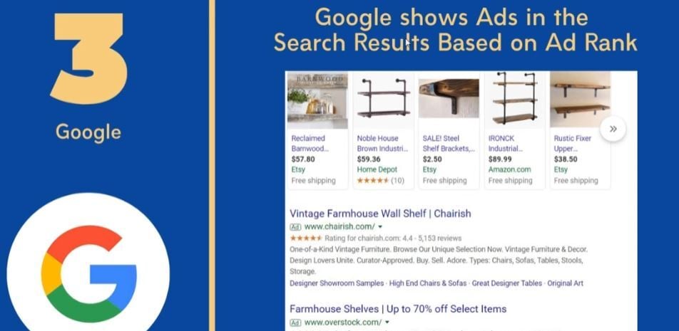 Local Digital Advertising